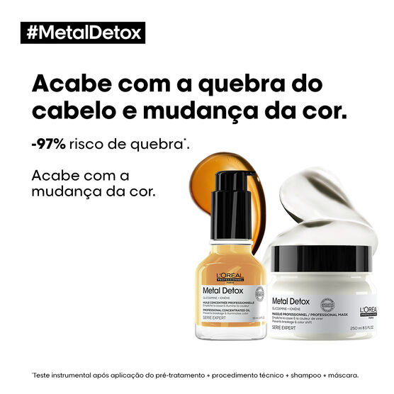 Kit L'or&eacute;al Professionnel Metal Detox
